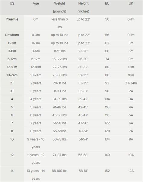 burberry dress kids sale|Burberry kids size chart.